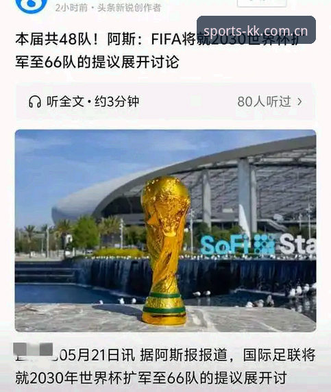 2030世界杯扩军66队使用教程——KK体育平台资深用户深度解析